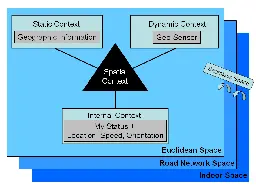 Cognitive geography - Wikipedia