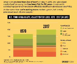 WTF Happened In 1971?