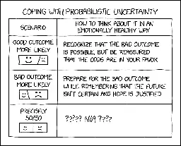 Probabilistic Uncertainty