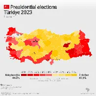 Turkey's 2023 presidential election
