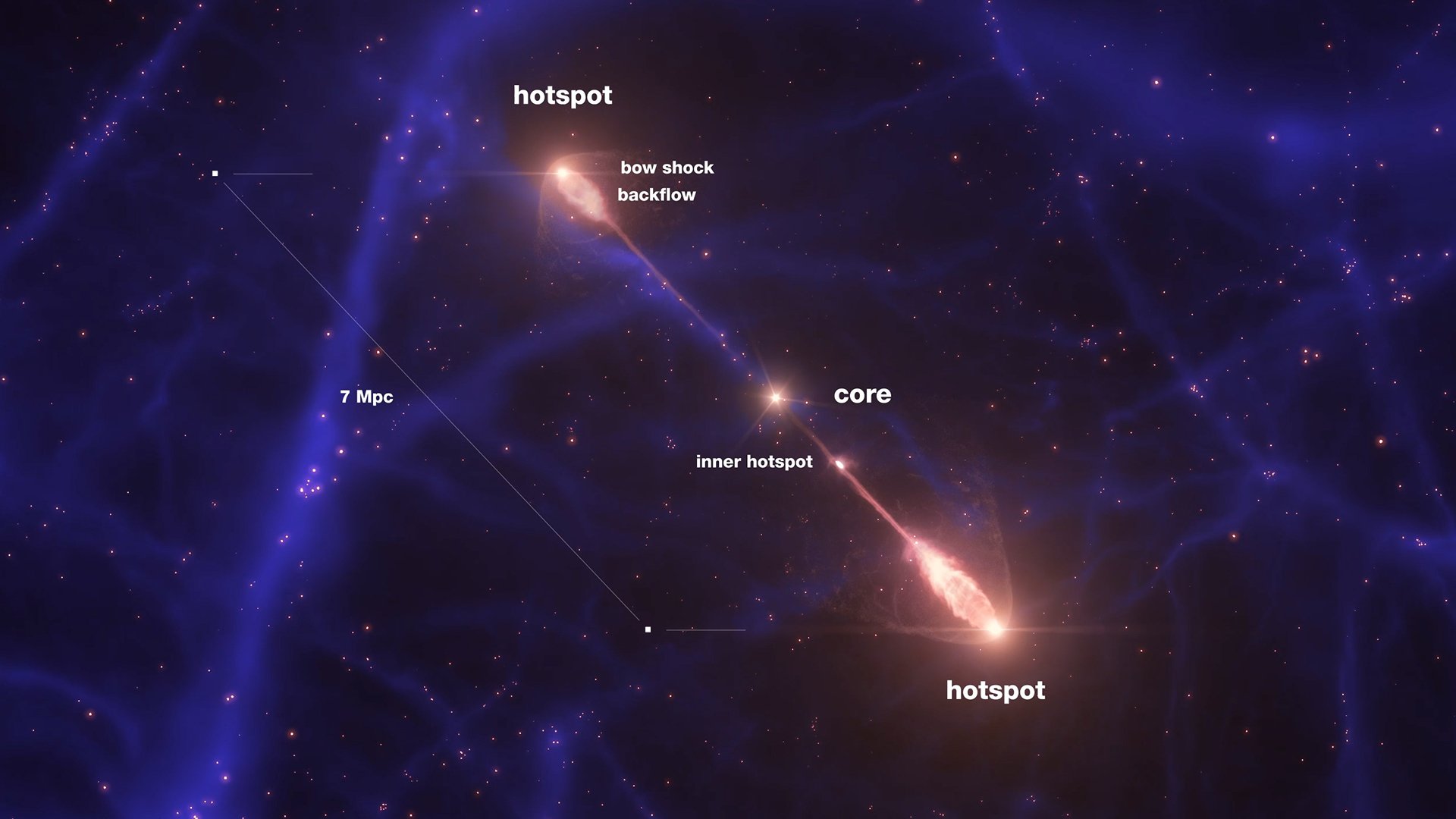 Scoperti due getti lunghi 23 milioni di anni luce - MEDIA INAF