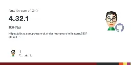Release 4.32.1 · pooza/mulukhiya-toot-proxy
