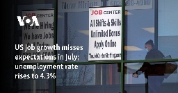 US job growth misses expectations in July; unemployment rate rises to 4.3%