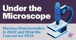 Election Disinformation in 2022 and What We Learned for 2024