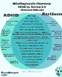 ADHD vs Autism: How to Spot the Difference [GRAPHIC] — Insights of a Neurodivergent Clinician