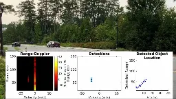 Ghost in a car shell: Engineers make self-driving vehicles 'hallucinate' at will — MadRadar is worrying proof-of-concept that should get automotive companies on alert