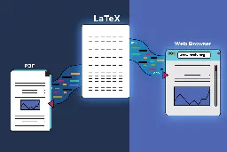 NIST Tool Will Make Math-Heavy Research Papers Easier to View Online