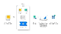 Apple provides detailed reasoning behind abandoning iPhone CSAM detection