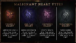 All 32 Malignant Hearts Coming with Diablo 4 Patch 1.1.0