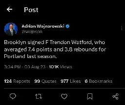 [Woj] Brooklyn signed F Trendon Watford, who averaged 7.4 points and 3.8 rebounds for Portland last season.