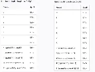 SVT-AV1 2.3 Brings More Performance Improvements: AVX-512 & LTO By Default, More Tuning