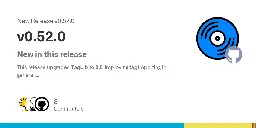 Release v0.52.0 · navidrome/navidrome