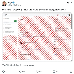 the background blur