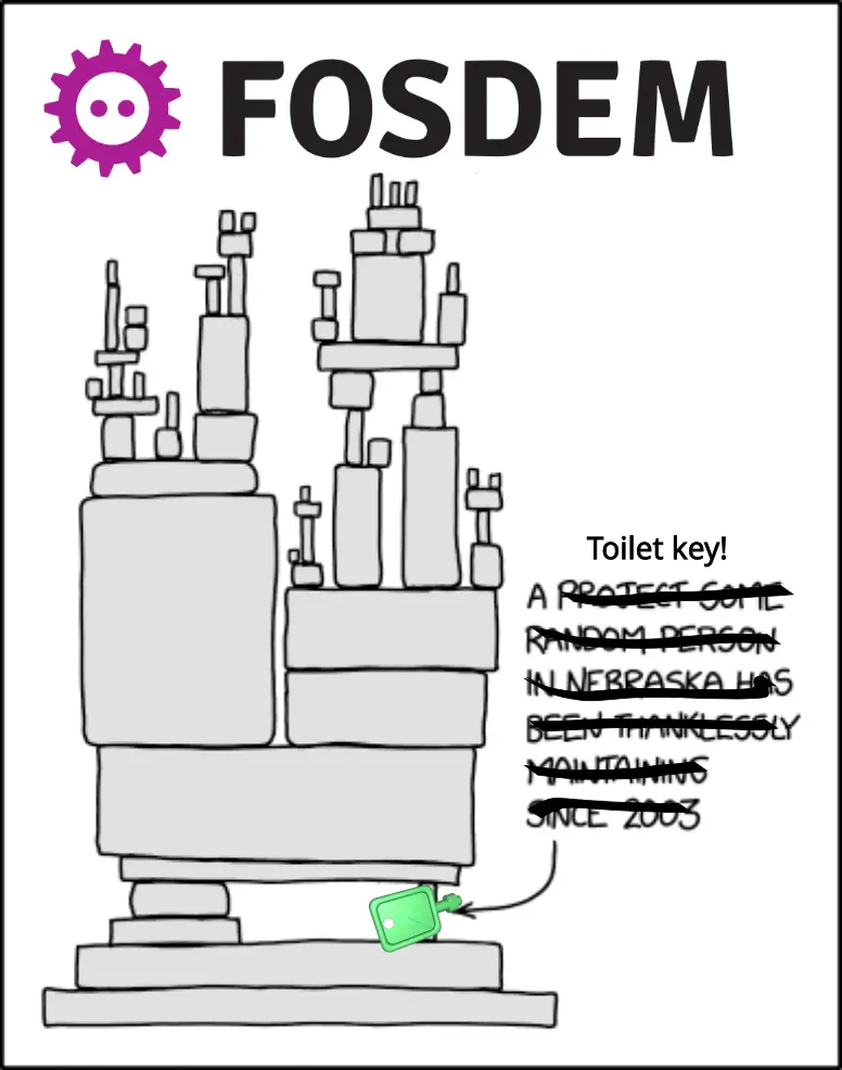 FreeCAD, Ondsel and Prusa Save FOSDEM!