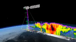 Der "weiße Drache" fliegt: ESA-Mission Earthcare ins All gestartet