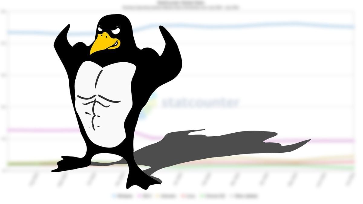 Linux market share approaching 4.5% for first time, could hit 5% by 1Q25