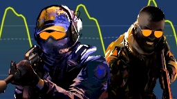 Counter-Strike 2 has a lower rating than any other Valve game, ever