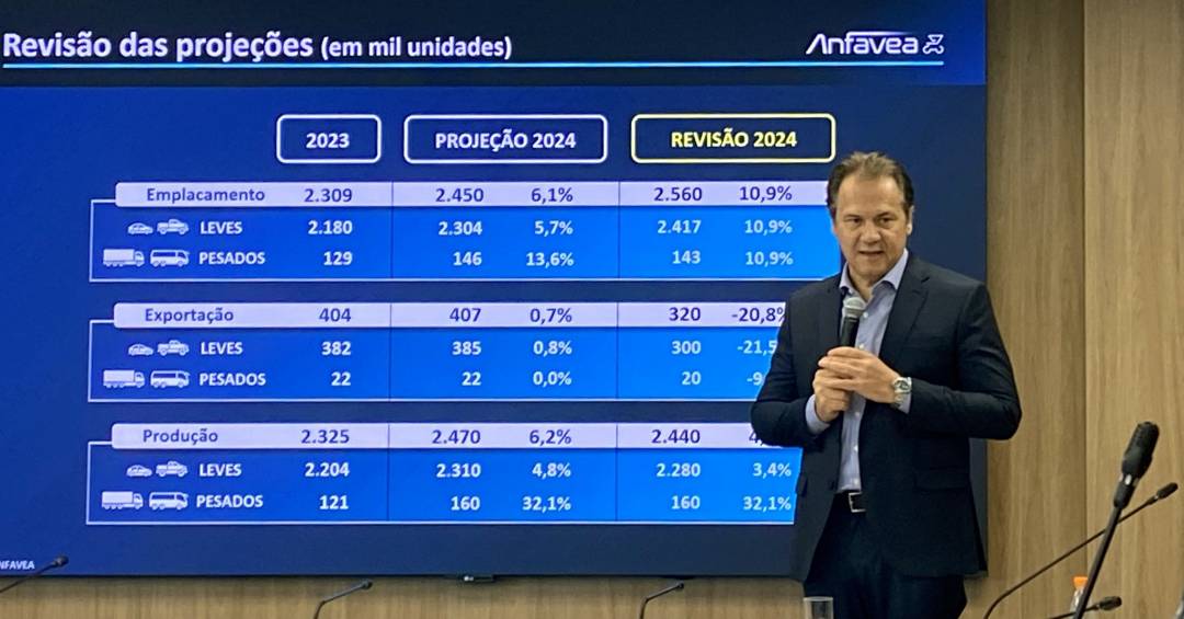 Fabricantes ameaçam parar fábricas caso imposto para elétricos não aumente