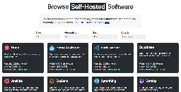 Introducing selfh.st/apps, a Directory of Self-Hosted Software