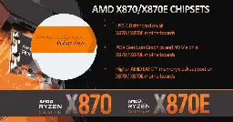 AMD introduces X870(E) chipset, promises AM5 updates through 2027+ - VideoCardz.com