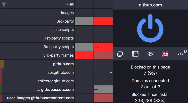 uBlock Origin