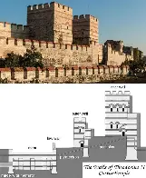 Walls of Constantinople, modern-day Istanbul, with diagram