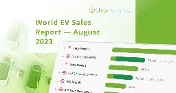 World EV Sales Now Equal 18% Of World Auto Sales