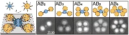 Precisely arranging nanoparticles to develop plasmonic molecules