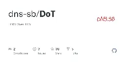 GitHub - dns-sb/DoT: DNS Over TLS