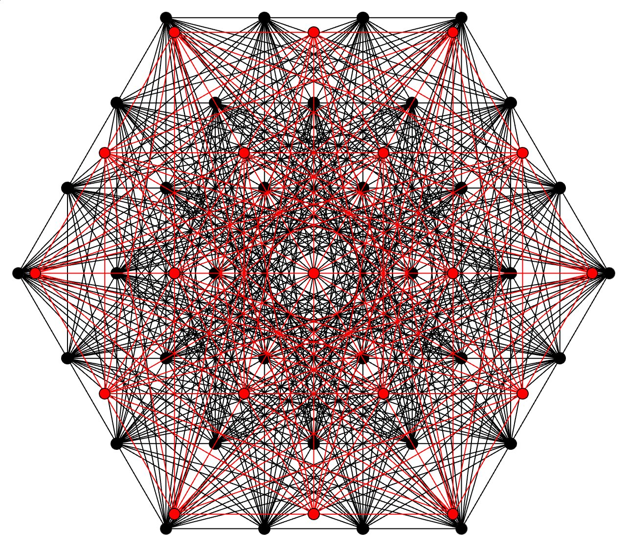 A framework to construct quantum spherical codes