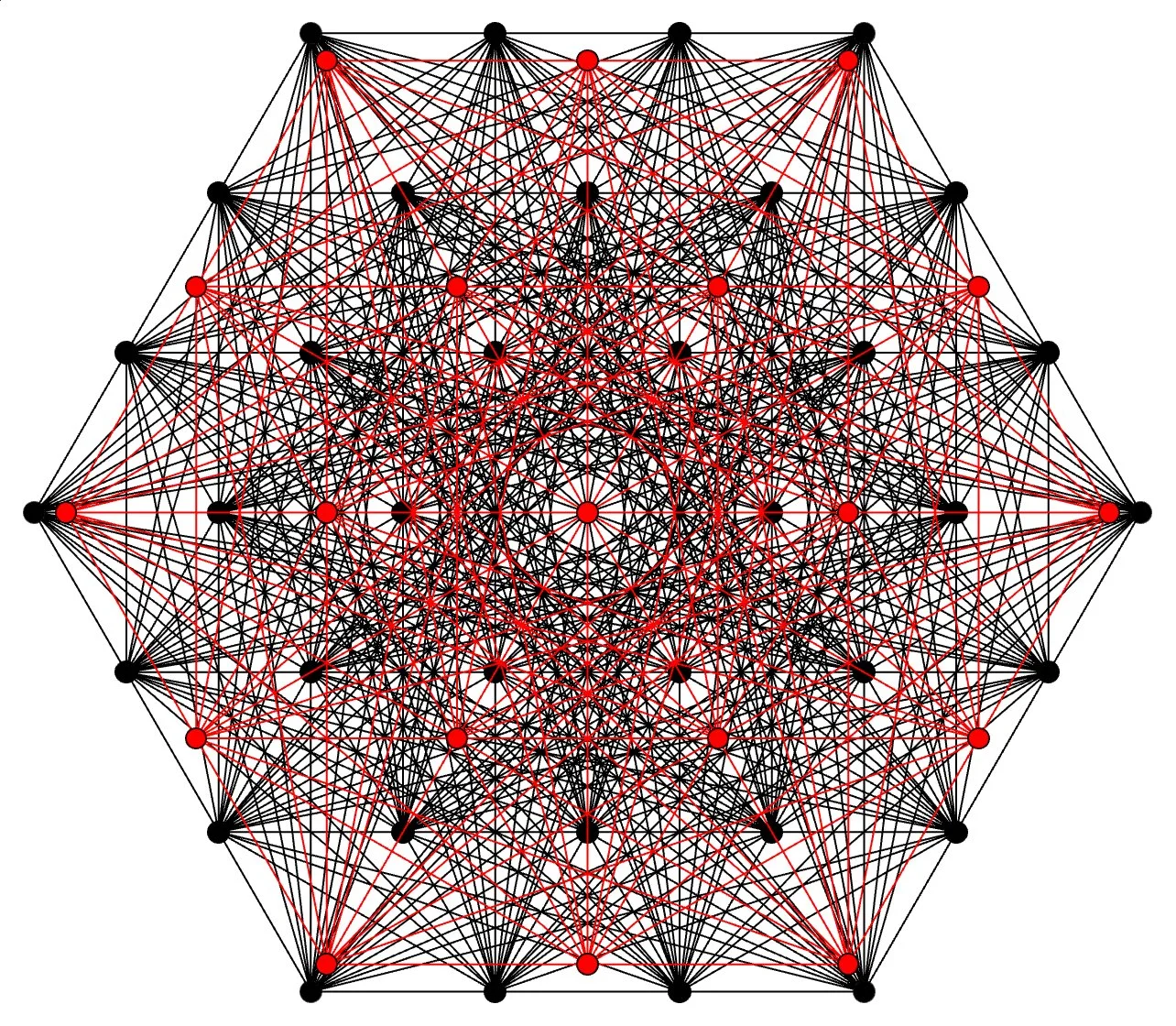 A framework to construct quantum spherical codes