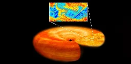 Simulating the Accretion Disk Around a Black Hole