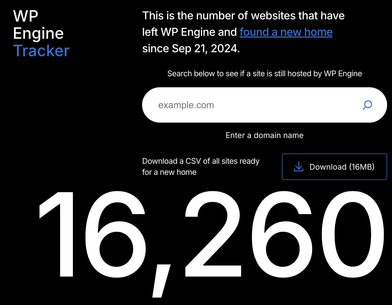 WordPress.com’s owner launched a tracker for sites leaving WP Engine.