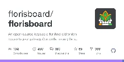 Releases · florisboard/florisboard