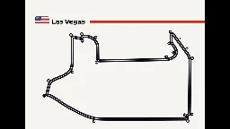 Las Vegas Strip Traffic Cams - Multiview