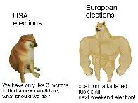 There's European countries who can have several different prime ministers in the span of three months