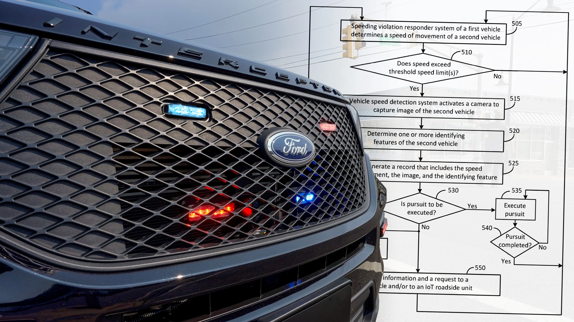 Ford Researching Tech That Snitches on Speeders to the Police