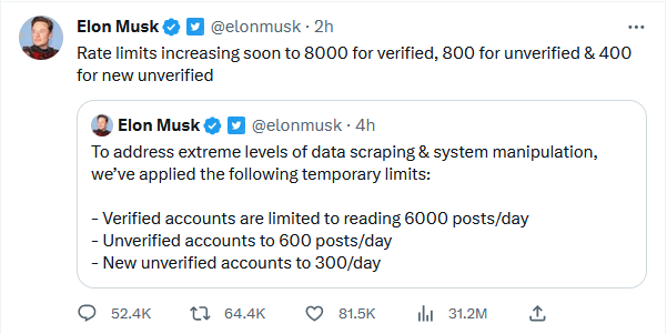 Image of Twitter post where Elon Musk announces a rate limit increase to 8000 for verified users, 800 for unverified users, and 400 for new unverified users