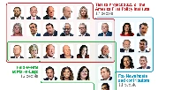 Project 2025, Mar-a-Lago and Fox News: What Connects Trump’s New Staff Picks