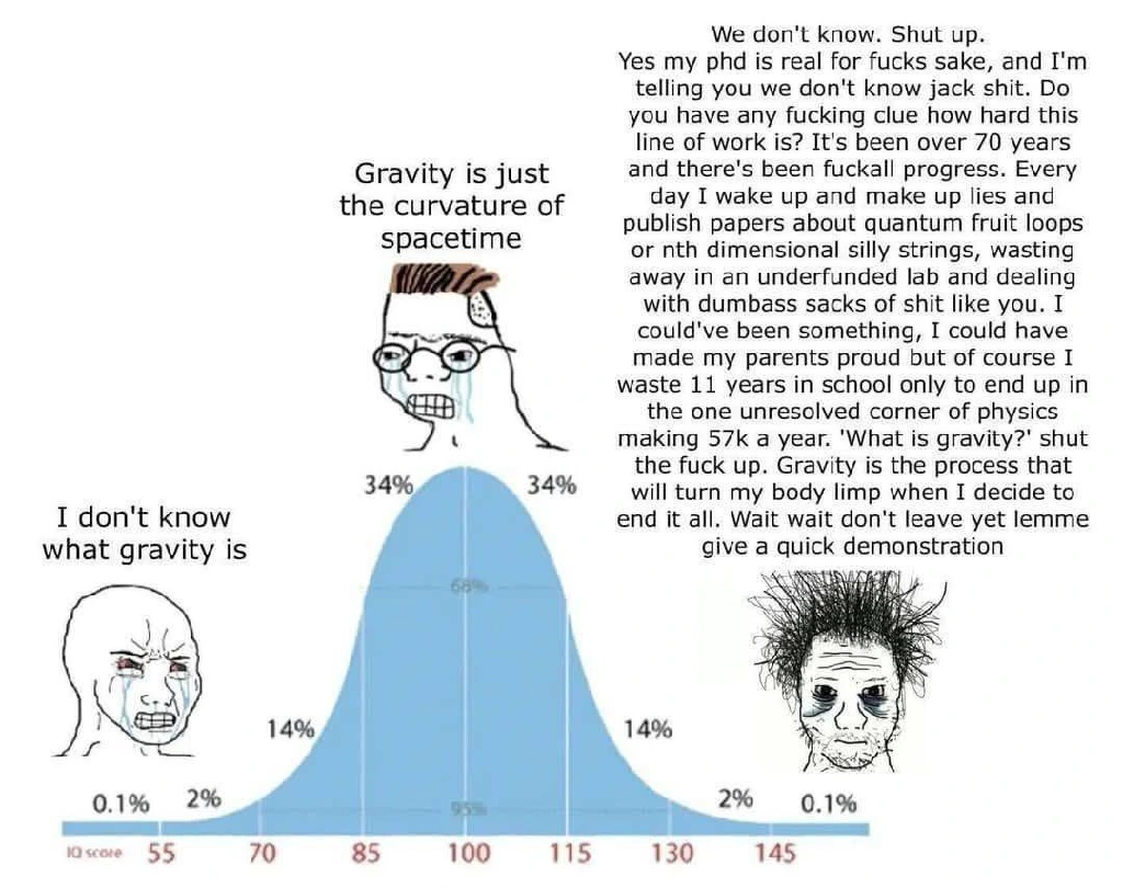 *easy* explanation