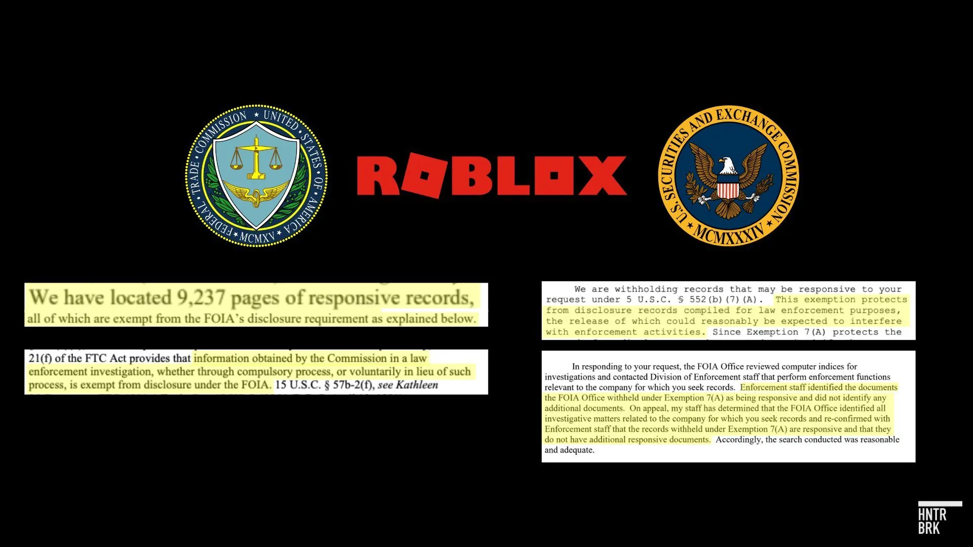 BREAKING: Roblox Faces Undisclosed Probes by SEC Enforcement and FTC Amid Hindenburg Accusations of “Inflated Key Metrics for Wall Street and a Pedophile Hellscape for Kids”