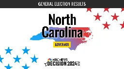 North Carolina Governor Election 2024 Live Results