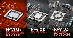 AMD Radeon RX 7900M high-end mobile Navi 31 GPU featuring 72 RDNA3 CUs set to launch on October 19 - VideoCardz.com