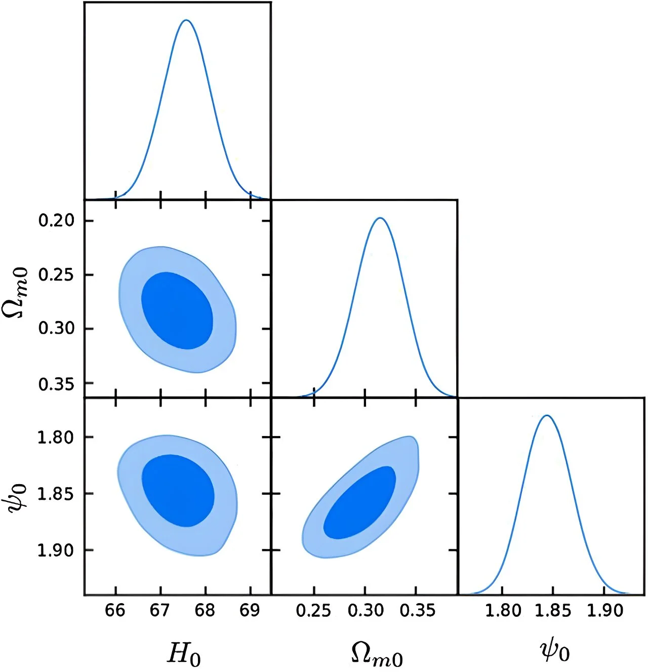 Astrophysicist proposes a new theory of gravity without a conservation law