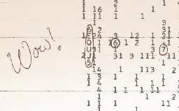 Was the Wow! Signal Alien?