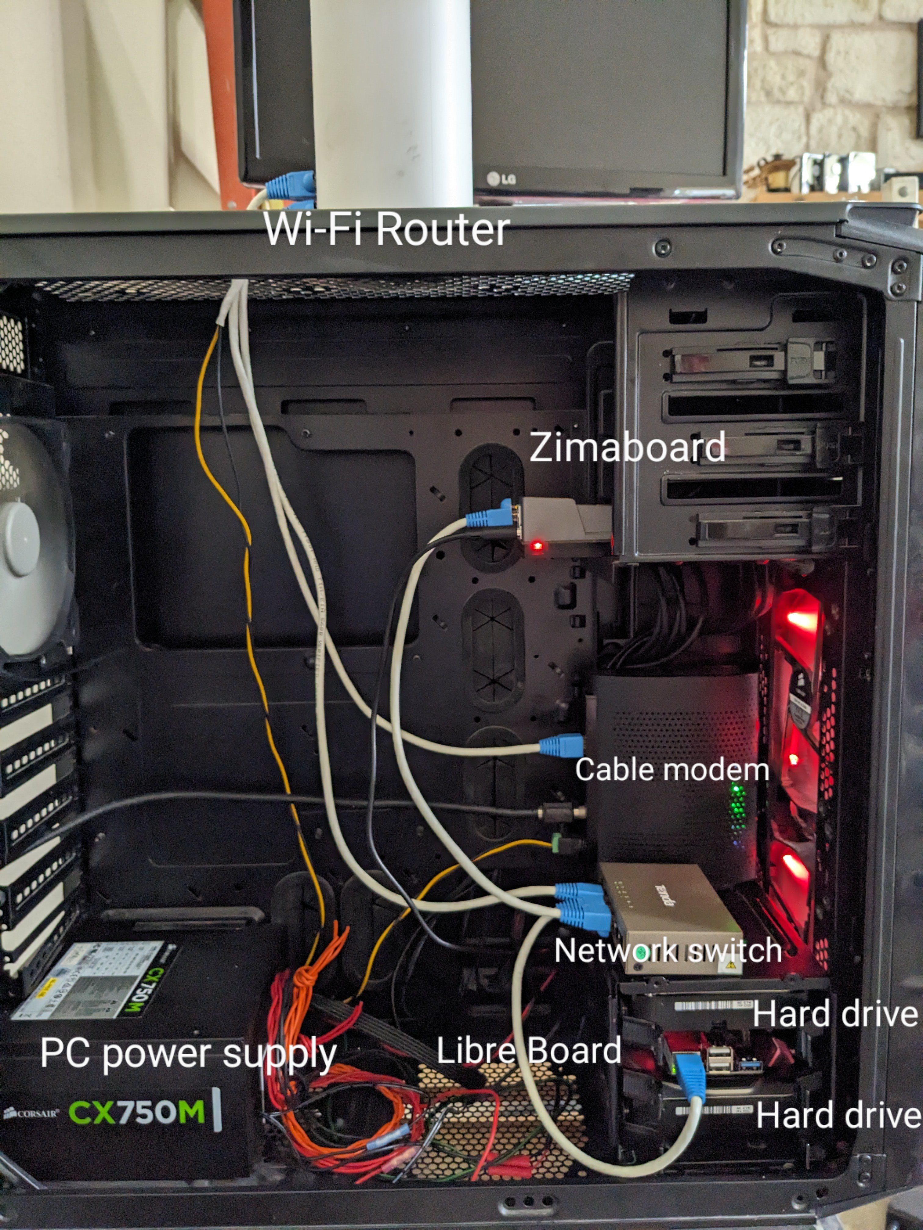 PC case network setup 