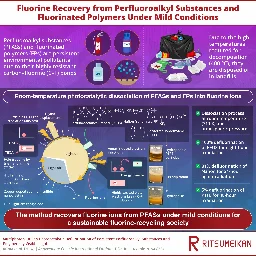 Room-temperature defluorination method uses light to clean up forever chemicals