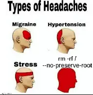 Types of Headaches