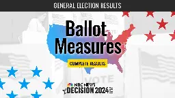 2024 Election Ballot Measures: Abortion, Immigration and More