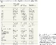 The autism spectrum diagnosis rate has increased by 175%, from 2.3 per 1000 in 2011 to 6.3 per 1000 in 2022.